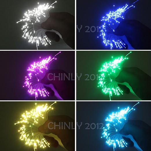 1 meter Fibre Optic Cable PMMA 0.75 mm for All LED Drivers HM-13251