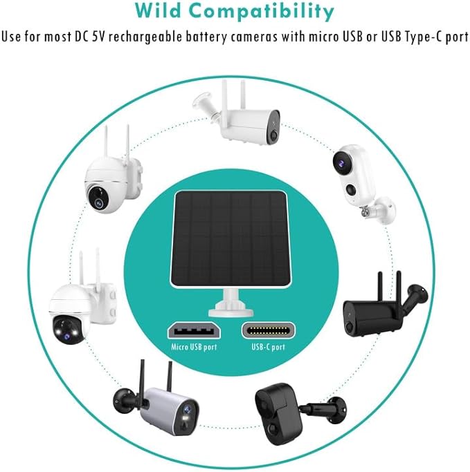 6 W Solar Panel for Battery Surveillance Camera Outdoor USB Solar Module Compatible with Rechargeable Battery Operated Camera Solar Module with 3m Charging Cable