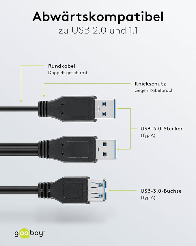 goobay 95749 USB 3.0 Dual Power SuperSpeed Y USB Cable for External HDD/SSD Black