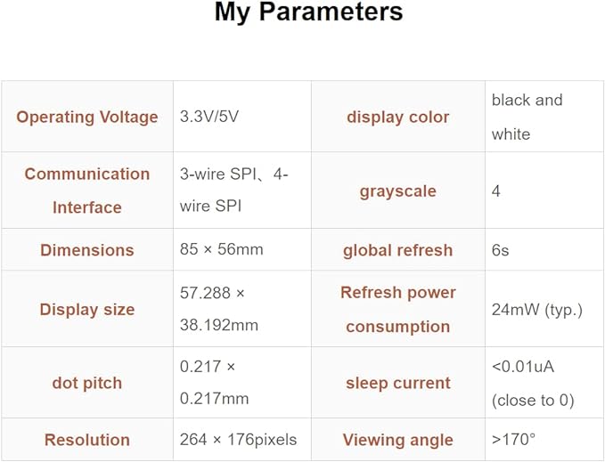 IBest 2.7 inch E-Paper Display Module 264 x 176 Resolution 3.3 V/5 V Two-Colour E-Ink Display epaper Screen Hat for Raspberry Pi/Jetson Nano/Arduino/Nucleo Support Partial Refresh SPI Interface