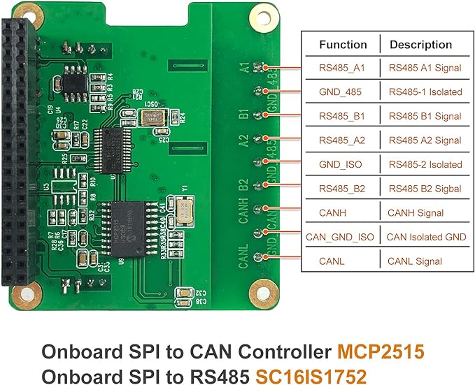 RS485 CAN HAT for Raspberry Pi Via SPI Onboard 1 x CAN Bus MCP2515 Transceiver 2 x RS485 Bus SC16IS1752 Signal and Power Isolated ESD Protection Port Stable Long-Distance Communication Module