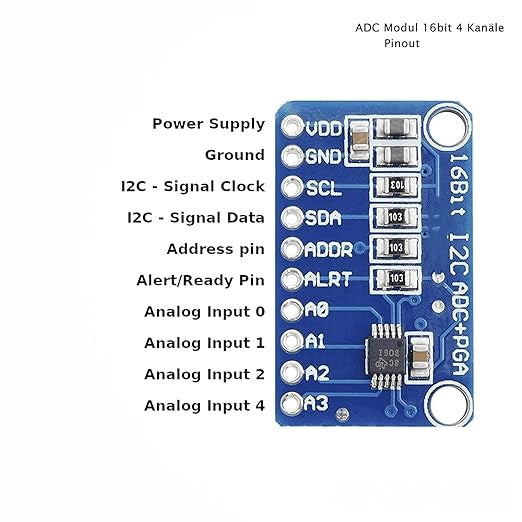 Compatible with ADS1115 ADC Module 16 bit 4 Channels. Compatible with Arduino and Raspberry Pi